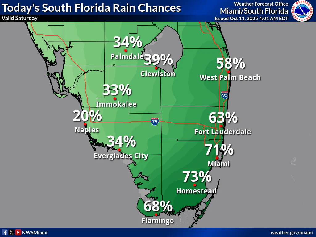 Minor Coastal Flooding, Thunderstorms For South Florida