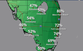 Urban Flooding, Heavy Downpours, Gusty Winds For South Florida