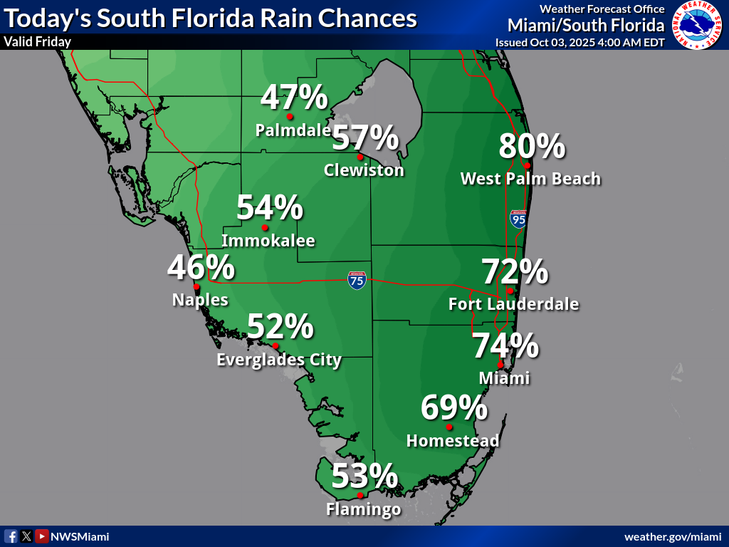 National Weather Service Miami South Florida Rain Chances October 3, 2025