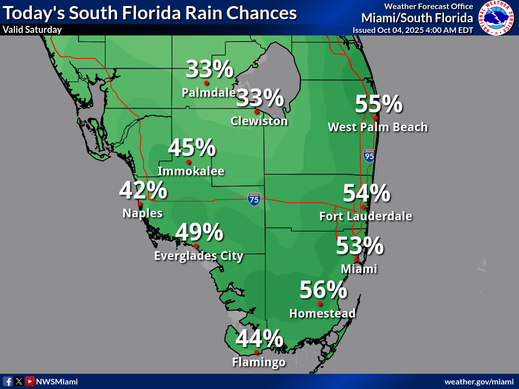 Coastal Flooding, Heavy Downpours, Gusty Winds For South Florida
