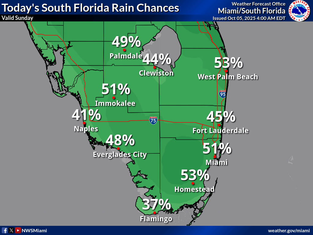 Coastal Flooding, Heavy Downpours, Gusty Winds For South Florida