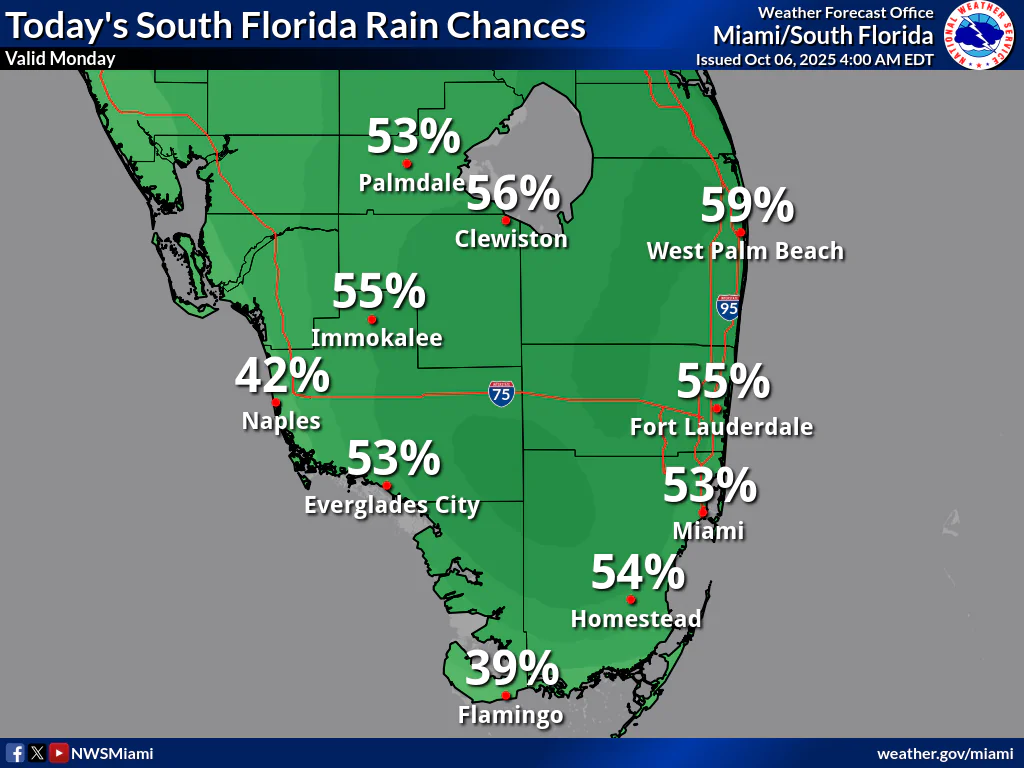 Coastal Flooding, Thunderstorms For South Florida
