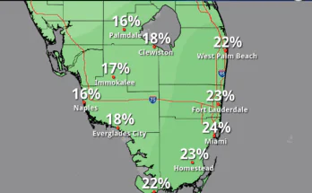 Rain Returns To South Florida