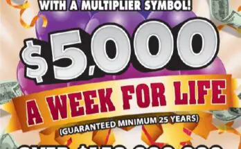 Florida Man Buys .8 Million Scratch-Off Ticket