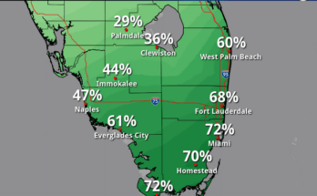 Heavy Downpours For South Florida Tonight