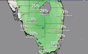 Severe Thunderstorm Risk For South Florida
