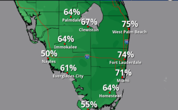 Flood Watch, Heavy Rain For South Florida