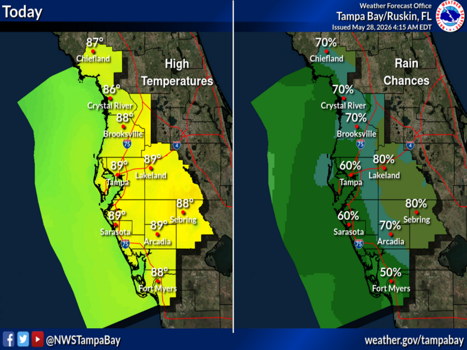 National Weather Service Tampa Bay graphic showing high temperatures (87°–89°F) and rain chances (highest inland up to 80%) across west central and southwest Florida on Thursday, May 28, 2026.