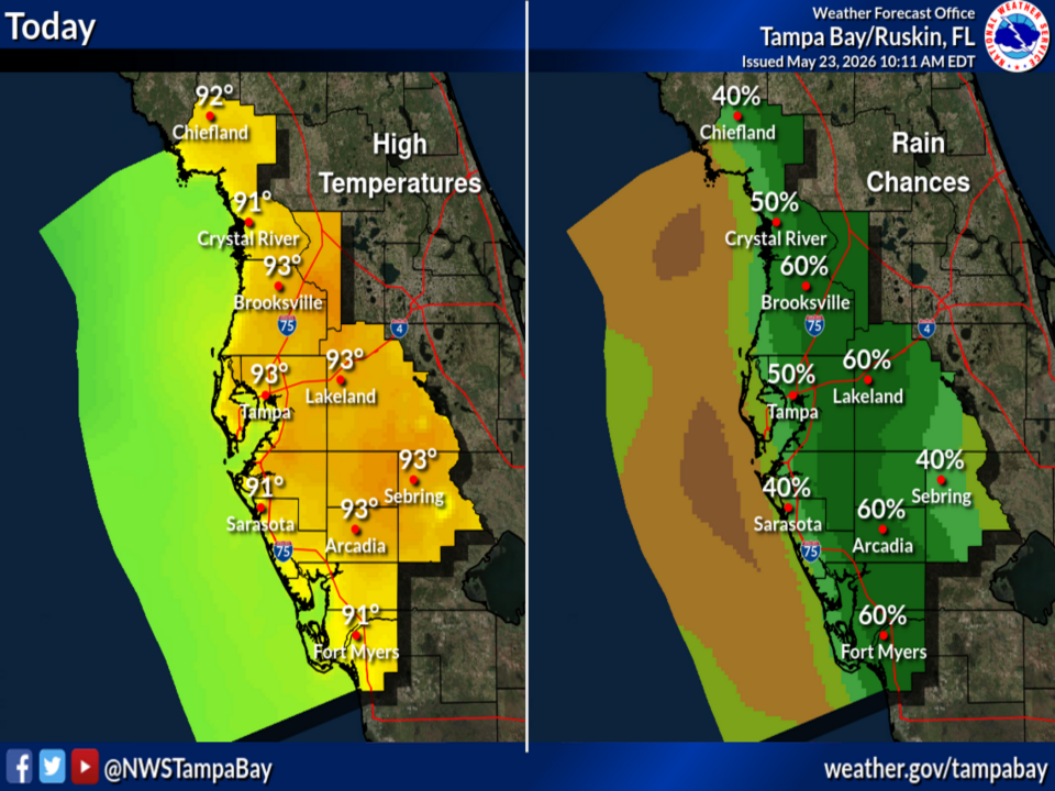 National Weather Service Tampa Bay Forecast for West Central and Southwest Florida on Saturday, May 23, 2026.