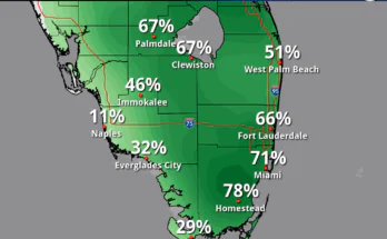Flooding, Thunderstorms, Heavy Rain For South Florida