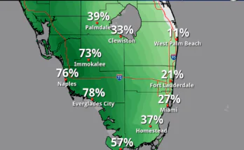 Severe Thunderstorm, Heavy Rain, Heat Risk For South Florida