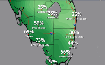 Thunderstorms, Heat Risk For South Florida