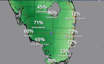 Triple-Digit Heat, Thunderstorms For South Florida