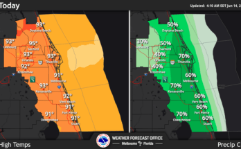 Thunderstorms, Heavy Downpours, Strong Wind Gusts For East Central Florida