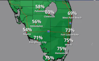 Flooding, Thunderstorms, Heavy Rain For South Florida