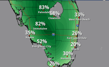 Triple-Digit Heat Indices, Thunderstorms For South Florida