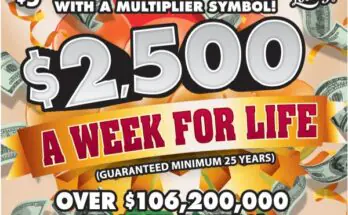 Florida Woman Buys  Million Scratch-Off